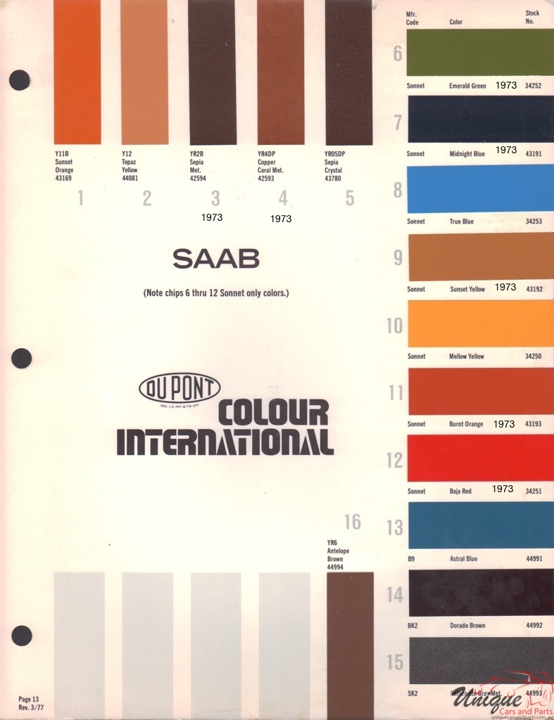 1973 SAAB International Paint Charts DuPont 2